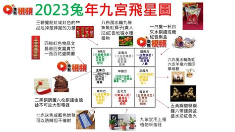 2023 风水位|2023 兔年風水佈局｜一文看清2023癸卯年九宮飛星圖＋風水擺設 